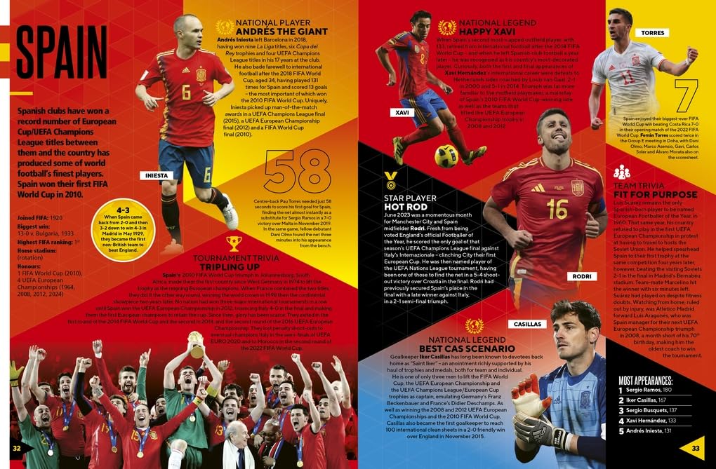 World Football Records 2025-Memoirs-買書書 BuyBookBook