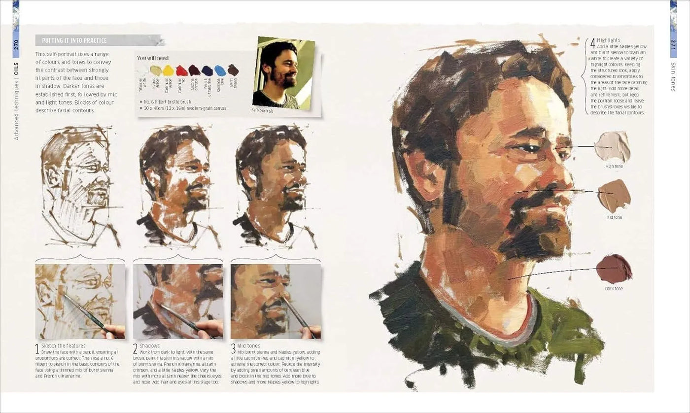 Artist's Painting Techniques-Painting, drawing and art manuals-買書書 BuyBookBook