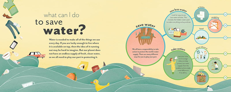 Mind Mappers: Are We Running Out of Water? (Isabel Thomas)-Children’s / Teenage personal and social topics-買書書 BuyBookBook