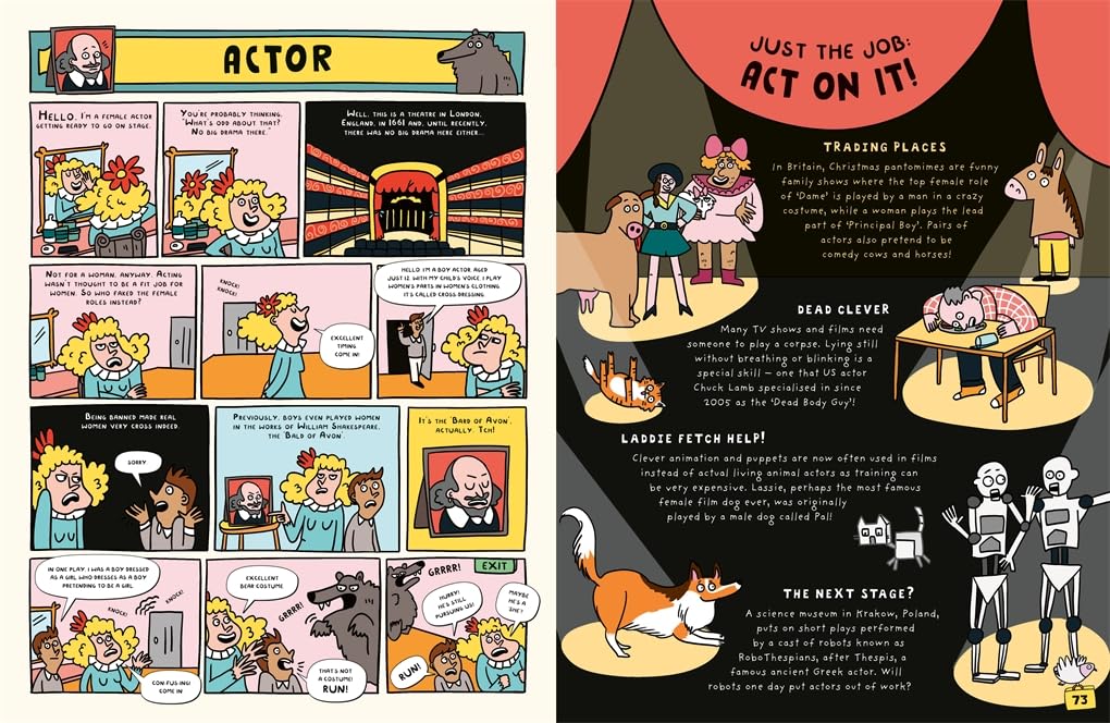 The World's First Human Cannonball