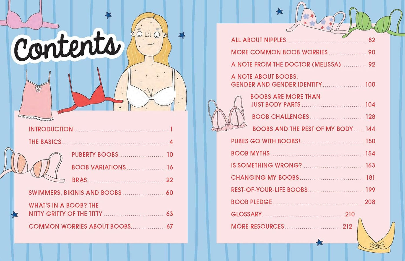 Welcome to Your Boobs: Your easy, no-silly-questions guide to your breast friends