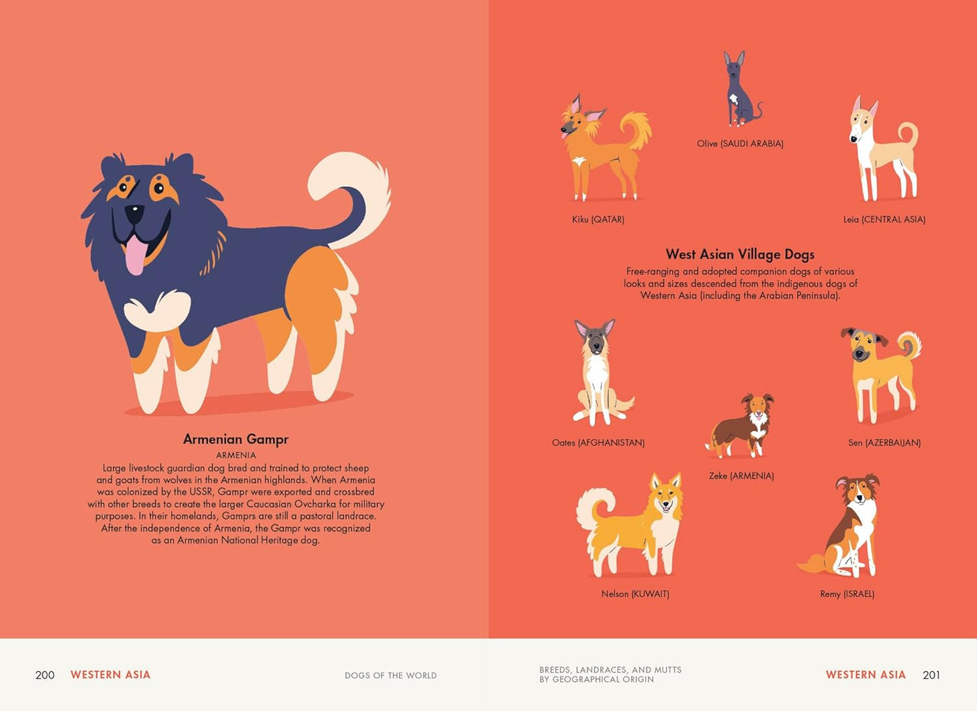 Dogs of the World