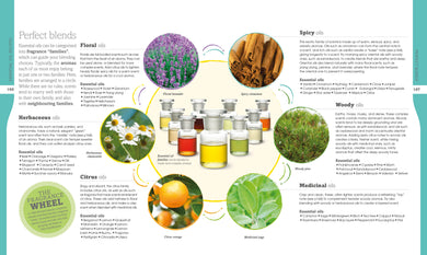 Neal's Yard Remedies Essential Oils interior 3 (ISBN 9780241273098) [onix-asset:2bf0f626b2231581ef9d88cb806cafa8615517c8df634934b87afcc0f9672dc5]