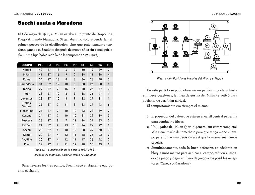 Las pizarras del fútbol / The Tactical Boards of Soccer interior 1 (ISBN 9788419441591) [onix:9137278b6d0ebf6a1b10e01c34735fc3]