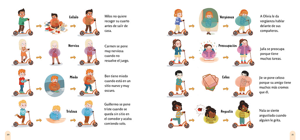 De mayor quiero ser... feliz. ¿Qué hago con mis emociones? / When I Grow Up I Want to Be Happy. What Do I Do with My Emotions? interior 2 (ISBN 9788448866655) [onix:255198b5bdfc556a64464b489ffac93d]