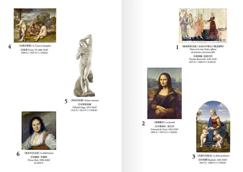 蒙娜之眼【I 羅浮宮】：藝術中的心靈之眼——羅浮宮、奧塞美術館、龐畢度中心的最後52堂課