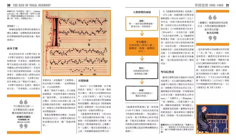 古典音樂百科-非故事: 參考百科 Reference & Encyclopedia-買書書 BuyBookBook