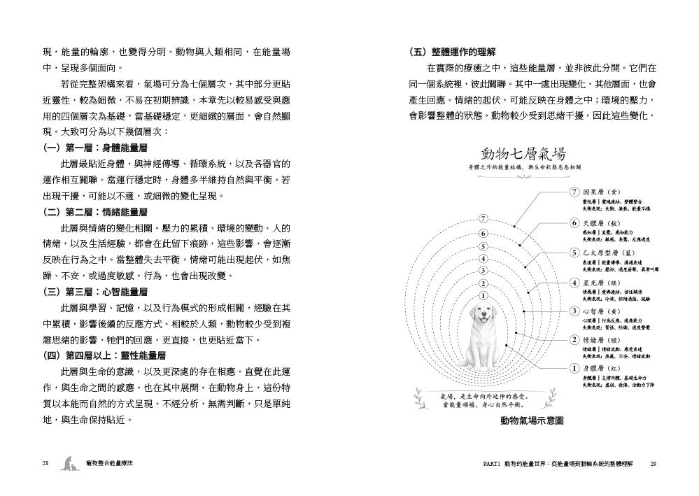Inside Page 4