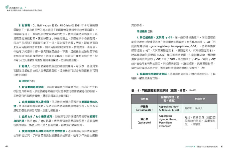 萬萬黴想到：黴菌毒素竟是過敏、慢性疲勞和疼痛的真兇！