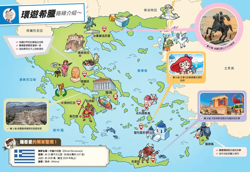 環遊世界大冒險【希臘】：神話・城邦・愛琴海文明