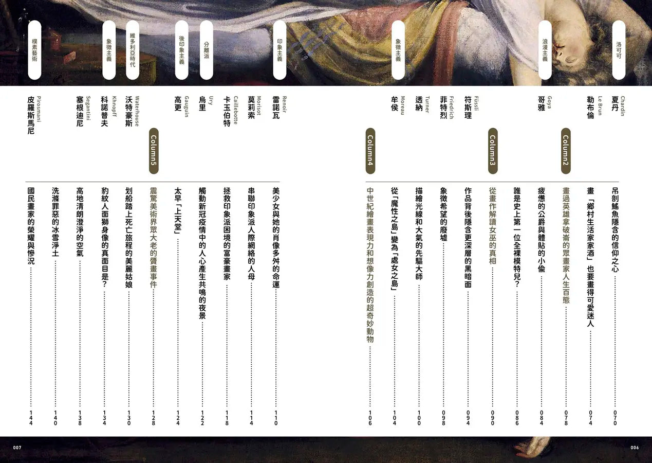 名畫之謎：日本最高人氣YouTube頻道「山田五郎　大人的文化素養講座」，帶你破解世界一流西洋繪畫的神級祕密