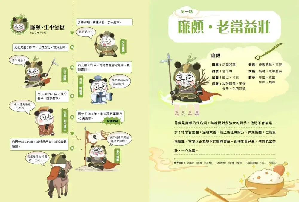 熊貓戰神：戰國爭霸 (冬漫社)-Graphic novels/ Comic books/ Manga/ Cartoons-買書書 BuyBookBook