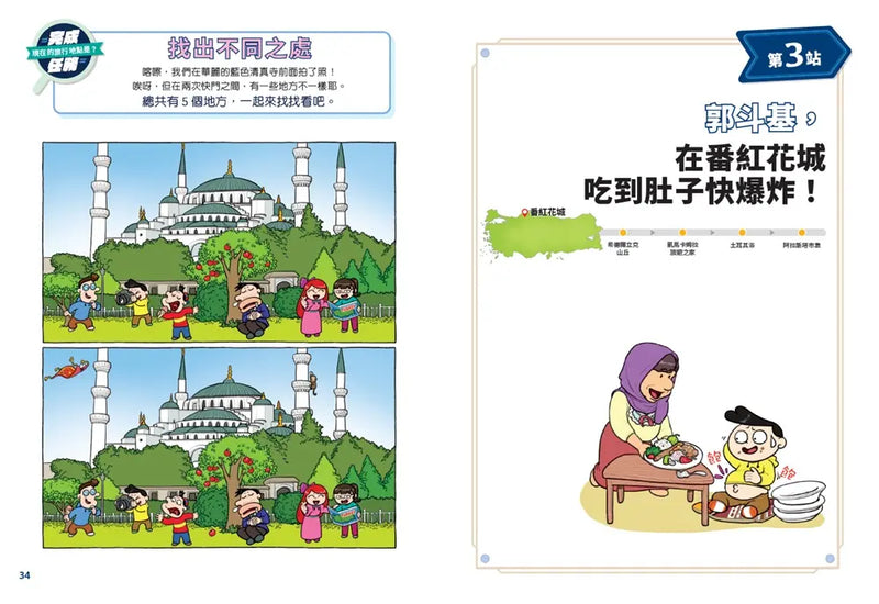 環遊世界大冒險【土耳其】：古城・伊斯蘭・歐亞樞紐