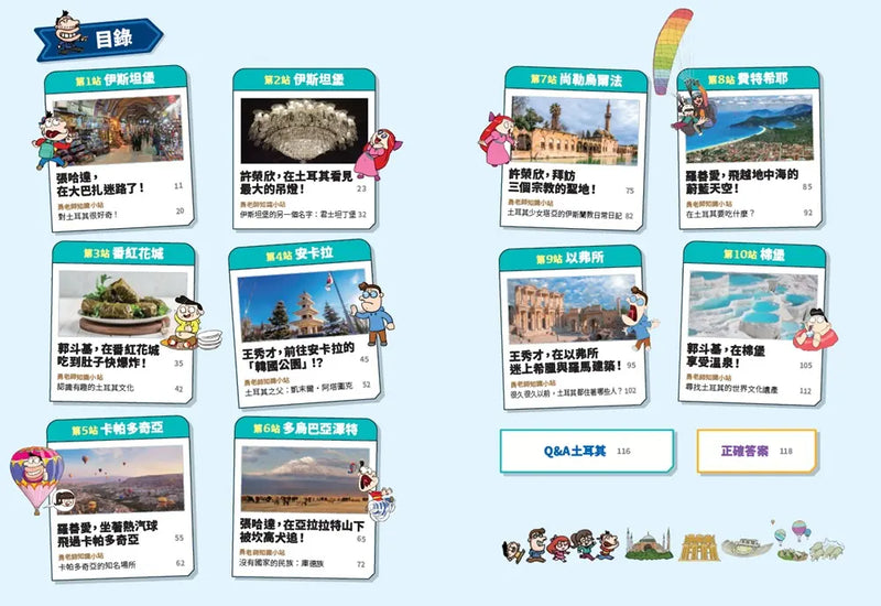 環遊世界大冒險【土耳其】：古城・伊斯蘭・歐亞樞紐