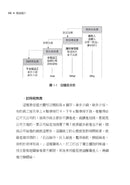 關鍵躍升：從個人貢獻者到團隊管理者， 高效主管的底層邏輯