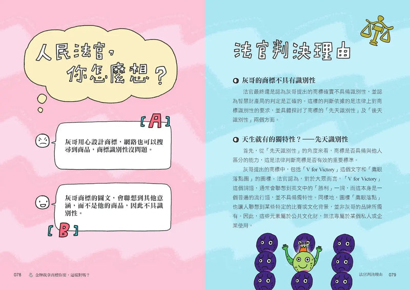 What The法 Ⅱ：法律誰說了算？若你是法官，你會怎麼判？