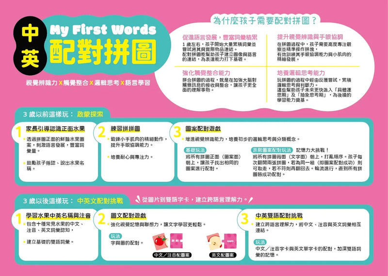 My First Words 中英配對拼圖：水果篇