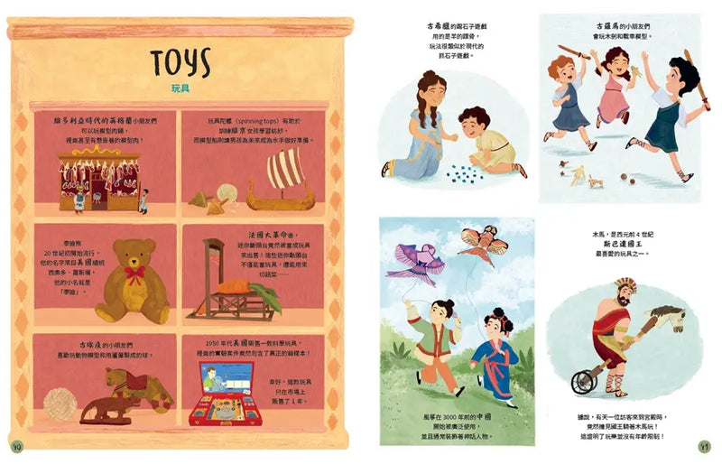 歷史上的小朋友怎麼長大的？