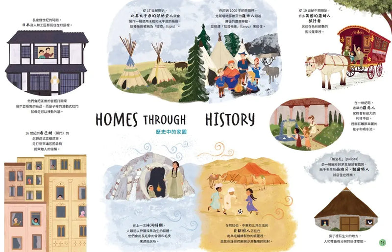 歷史上的小朋友怎麼長大的？