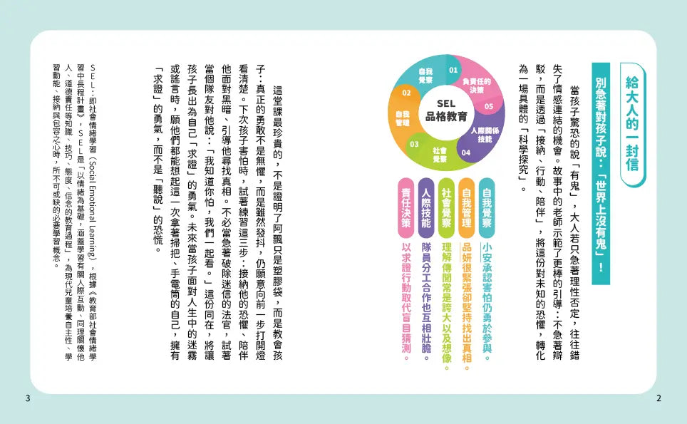 BookImage ISBN 9786264444484 pos 03 inside d7ff7c60c3