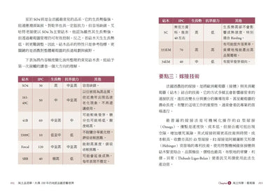 Inside Page 4