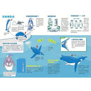 長知識！世界動物趣味圖解全紀錄-非故事: 動物植物 Animal & Plant-買書書 BuyBookBook