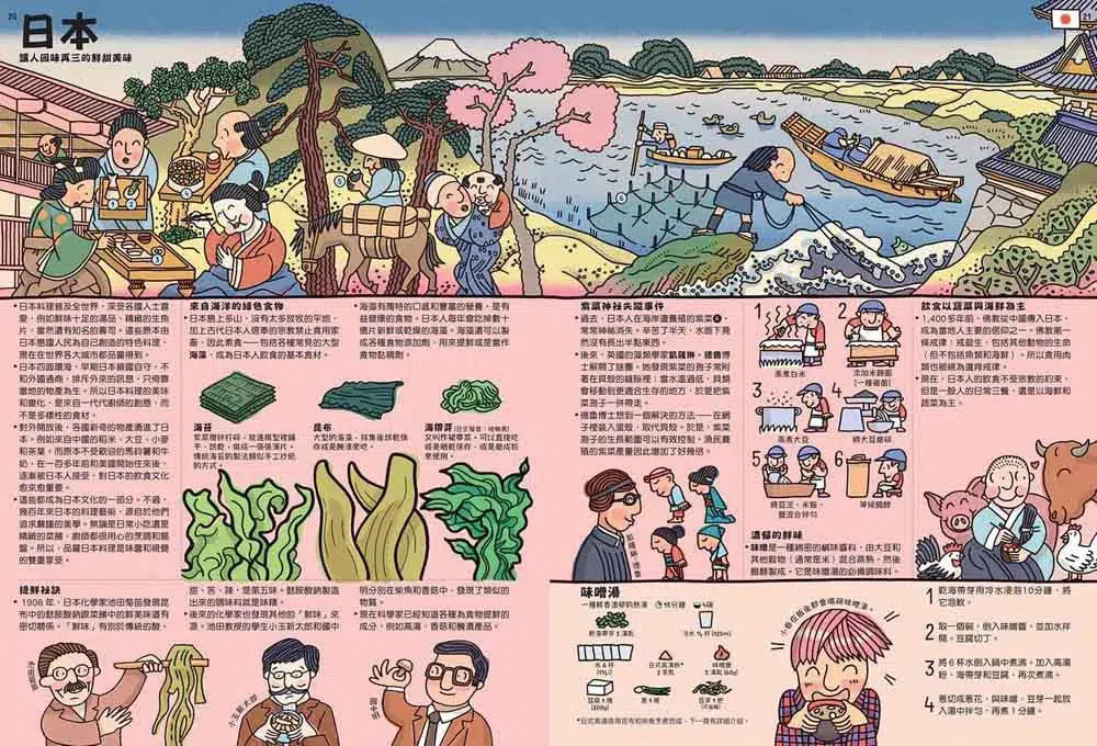好想吃一口 - 餐桌上的世界地圖-非故事: 食饗料理 Gastronomy & Cooking-買書書 BuyBookBook