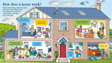 Look Inside How Things Work interior 1 (ISBN 9781474936576) [onix-asset:bb3b64e2e3e71612246799519e7a21a6d58a08ff2a20b49bca9637cf87966c00]