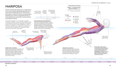 Natación (Science of Swimming) interior 2 (ISBN 9798217135332) [onix:d93fe5580f794d5ef9143136159ad01c]
