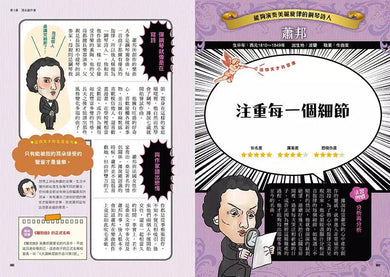 天才的習慣：花80次練習，習慣成功的思維-非故事: 生涯規劃 Life Planning-買書書 BuyBookBook