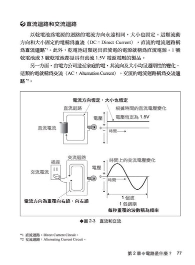 BookImage ISBN 9786267774274 pos 07 inside 7d973bae2a