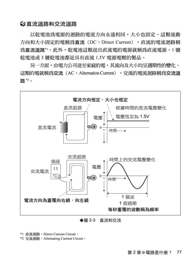 BookImage ISBN 9786267774274 pos 07 inside 7d973bae2a