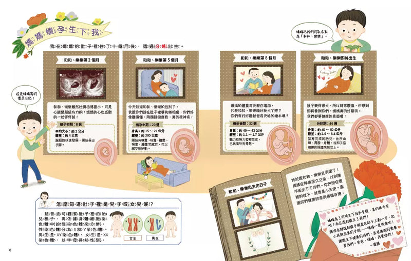 寫給男孩的性教育成長筆記-Children’s / Teenage: Personal and social topics-買書書 BuyBookBook