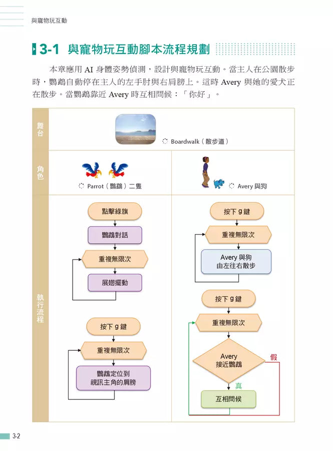 用Scratch學AI體感互動程式設計(附教學影片)-Children’s / Teenage general interest: Science and technology-買書書 BuyBookBook