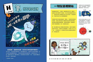 週期表與它的超異能元素家族 (元素大發現)-非故事: 科學科技 Science & Technology-買書書 BuyBookBook