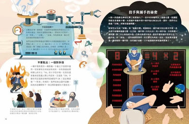 【資訊教育x數學邏輯】溝通裡的數感素養課：穿越古今、解密傳訊中的數學方程式！-Children’s Educational: Mathematics/ science/ technology-買書書 BuyBookBook