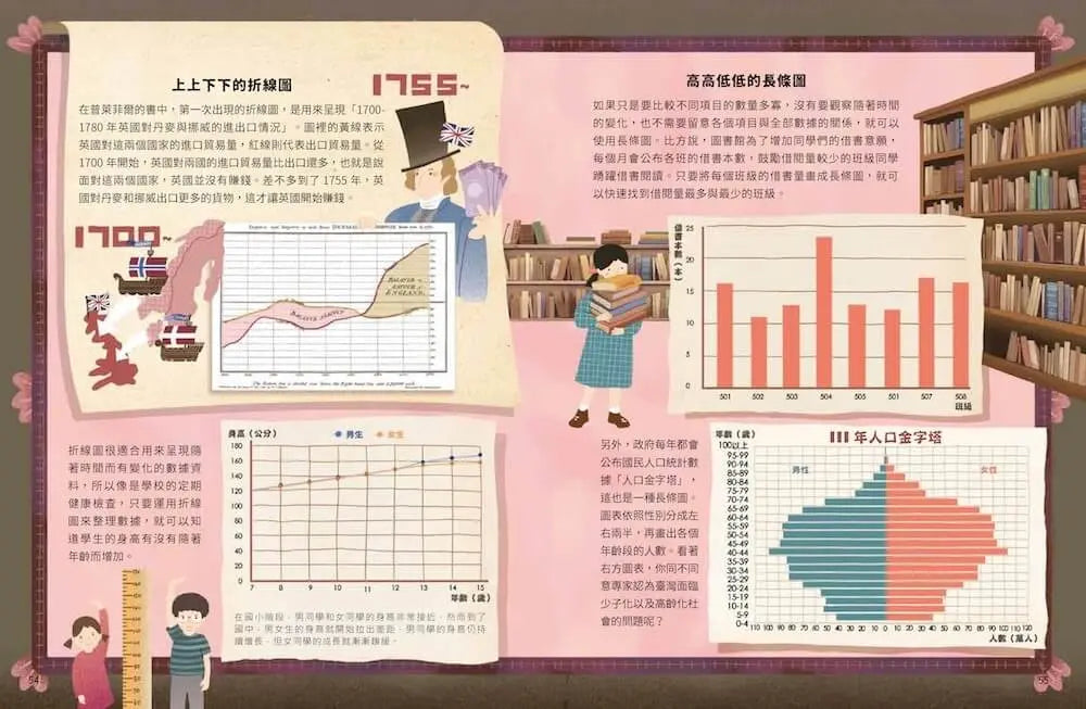 【資訊教育x數學邏輯】溝通裡的數感素養課：穿越古今、解密傳訊中的數學方程式！-Children’s Educational: Mathematics/ science/ technology-買書書 BuyBookBook