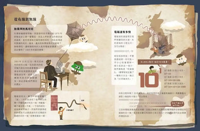 【資訊教育x數學邏輯】溝通裡的數感素養課：穿越古今、解密傳訊中的數學方程式！-Children’s Educational: Mathematics/ science/ technology-買書書 BuyBookBook