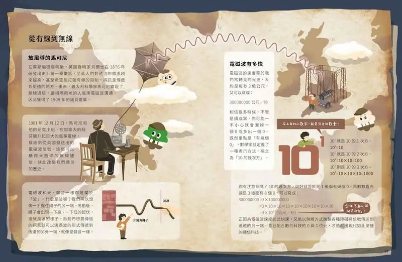 【資訊教育x數學邏輯】溝通裡的數感素養課：穿越古今、解密傳訊中的數學方程式！-Children’s Educational: Mathematics/ science/ technology-買書書 BuyBookBook