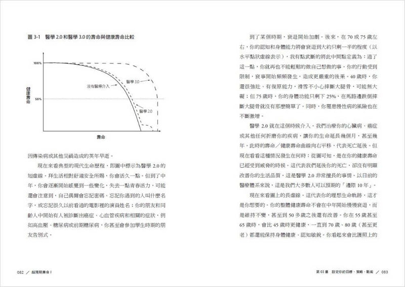 超預期壽命 I+II: 如何有效預防、延緩、逆轉慢性病及衰老, 長壽的科學與藝術, 重塑你的每一天 (2冊合售)-非故事: 科學科技 Science & Technology-買書書 BuyBookBook