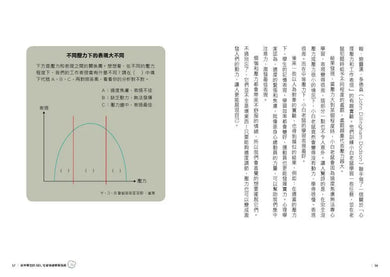 13歲就開始-給中學生的SEL社會情緒學習指南：一輩子都要擁有的幸福超能力，現在開始學習！-Graphic novels/ Comic books/ Manga/ Cartoons-買書書 BuyBookBook