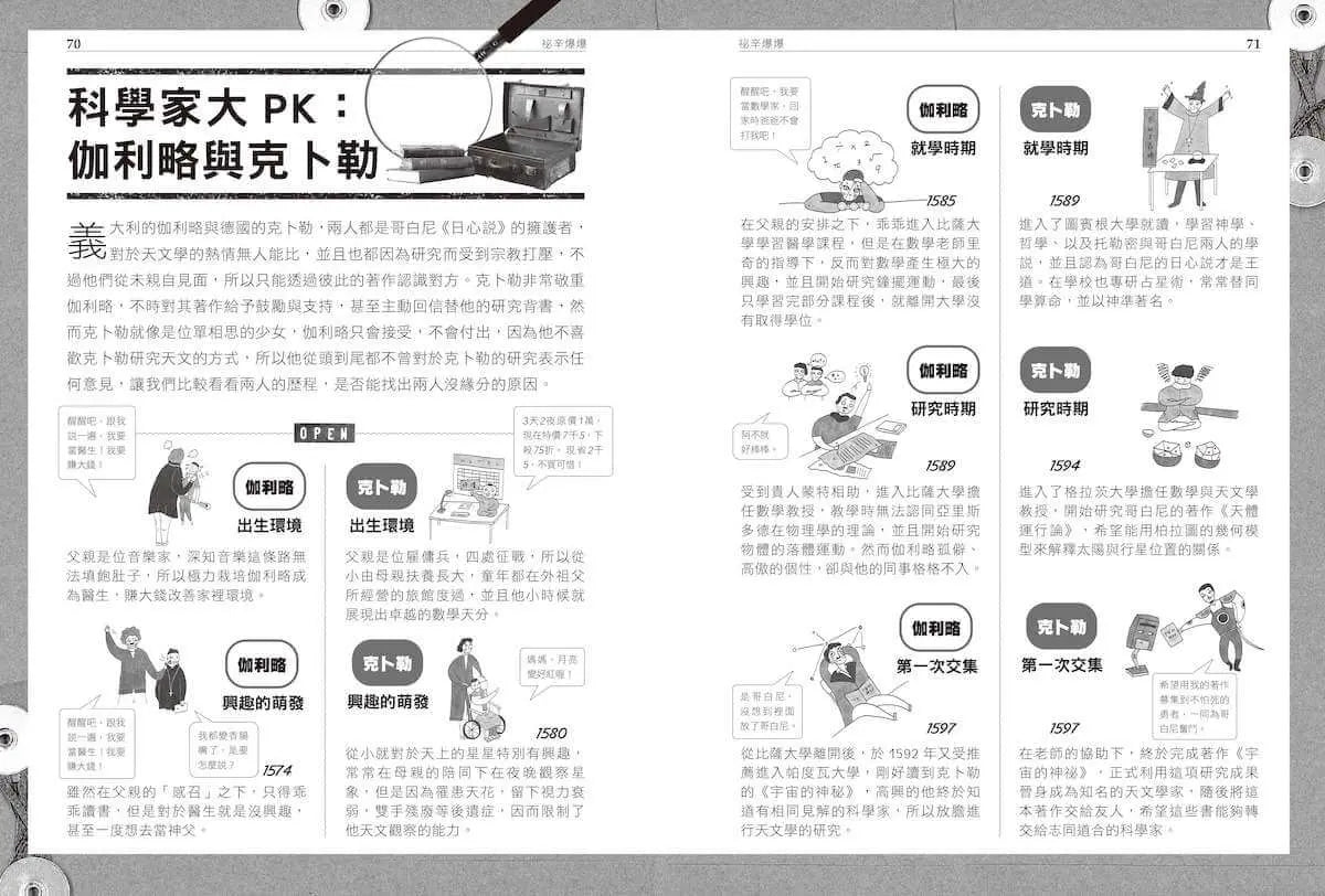 超科少年4星際使者伽利略（慣性╳天文╳望遠鏡）-Graphic novels/ Comic books/ Manga/ Cartoons-買書書 BuyBookBook