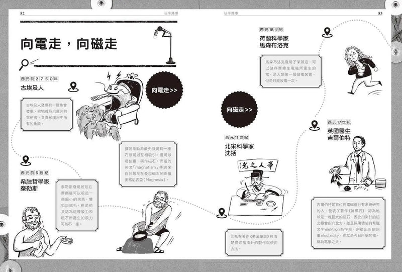 超科少年3電學祕客法拉第（電磁╳馬達╳發電機）-Graphic novels/ Comic books/ Manga/ Cartoons-買書書 BuyBookBook