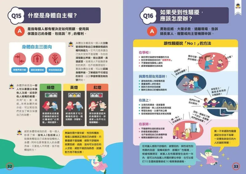 SDGs100問：最強圖解X超酷行動 破解一百個影響未來的永續議題-Children’s / Teenage general interest: Science and technology-買書書 BuyBookBook