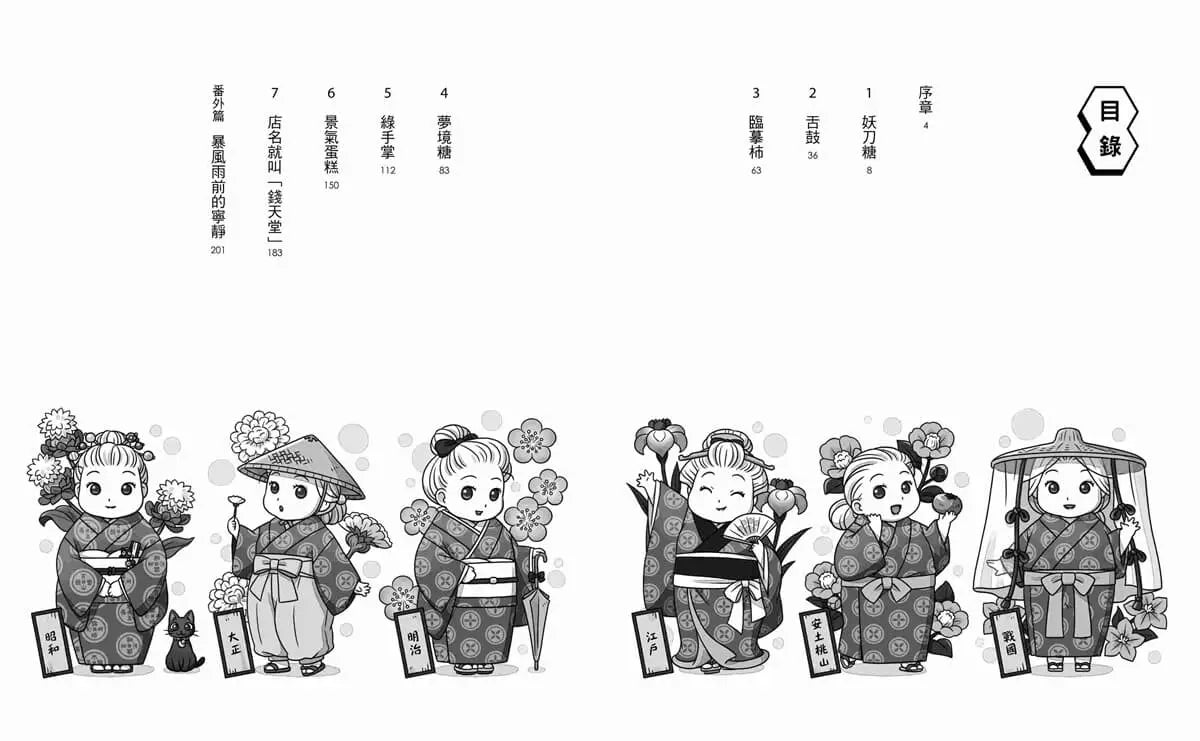 神奇柑仔店 17-20套書（首刷附贈錢天堂幸運隨身袋）(共4冊) (廣嶋玲子)