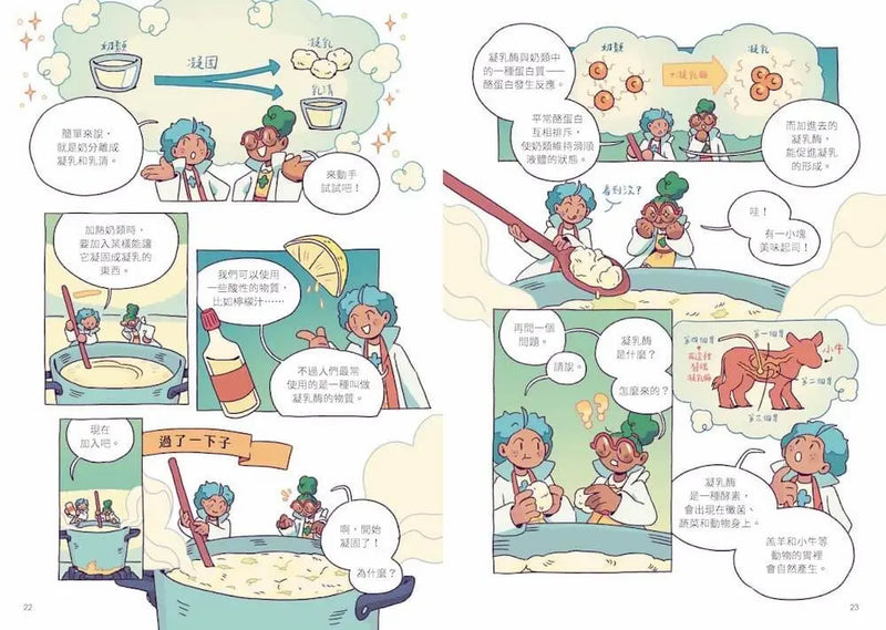 最想吃的漫畫世界史：好味食品實驗室-Graphic novels/ Comic books/ Manga/ Cartoons-買書書 BuyBookBook