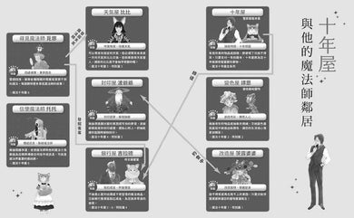 魔法十年屋特別篇4：點石成金的銀行屋 (廣嶋玲子)-Children’s / Teenage fiction: Fantasy-買書書 BuyBookBook