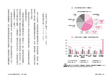 聰明孩子的清掃力：透過打掃，培養孩子的專注力、思考力和判斷力【著作累銷380萬冊】-Family and health-買書書 BuyBookBook