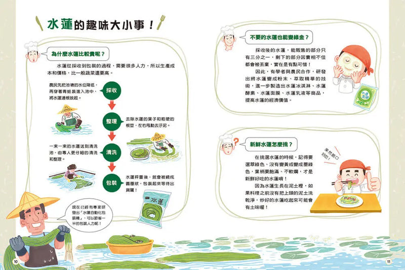 食在有意思1：揭密食材真面目