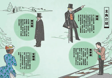 經典文學：環遊世界80天